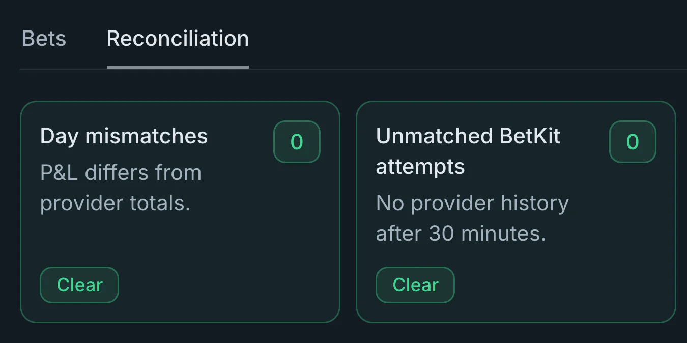 Reconciliation checks for day mismatches and unmatched attempts, both clear